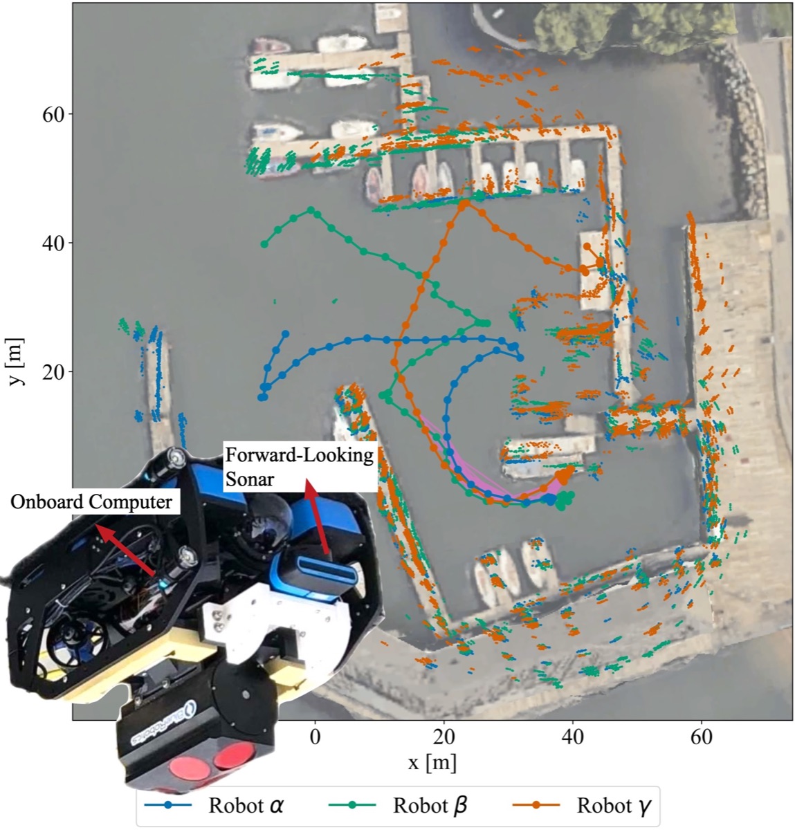 Object graph matching and sonar maps from DRACo-SLAM2