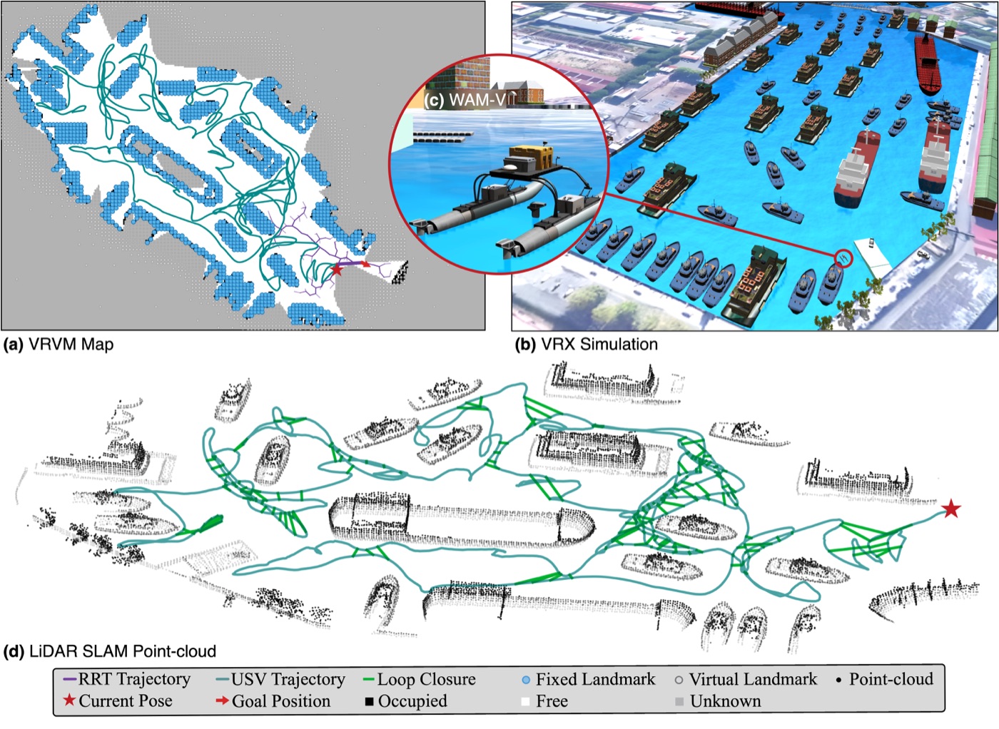 Variable-resolution mapping and exploration of a large offshore scene