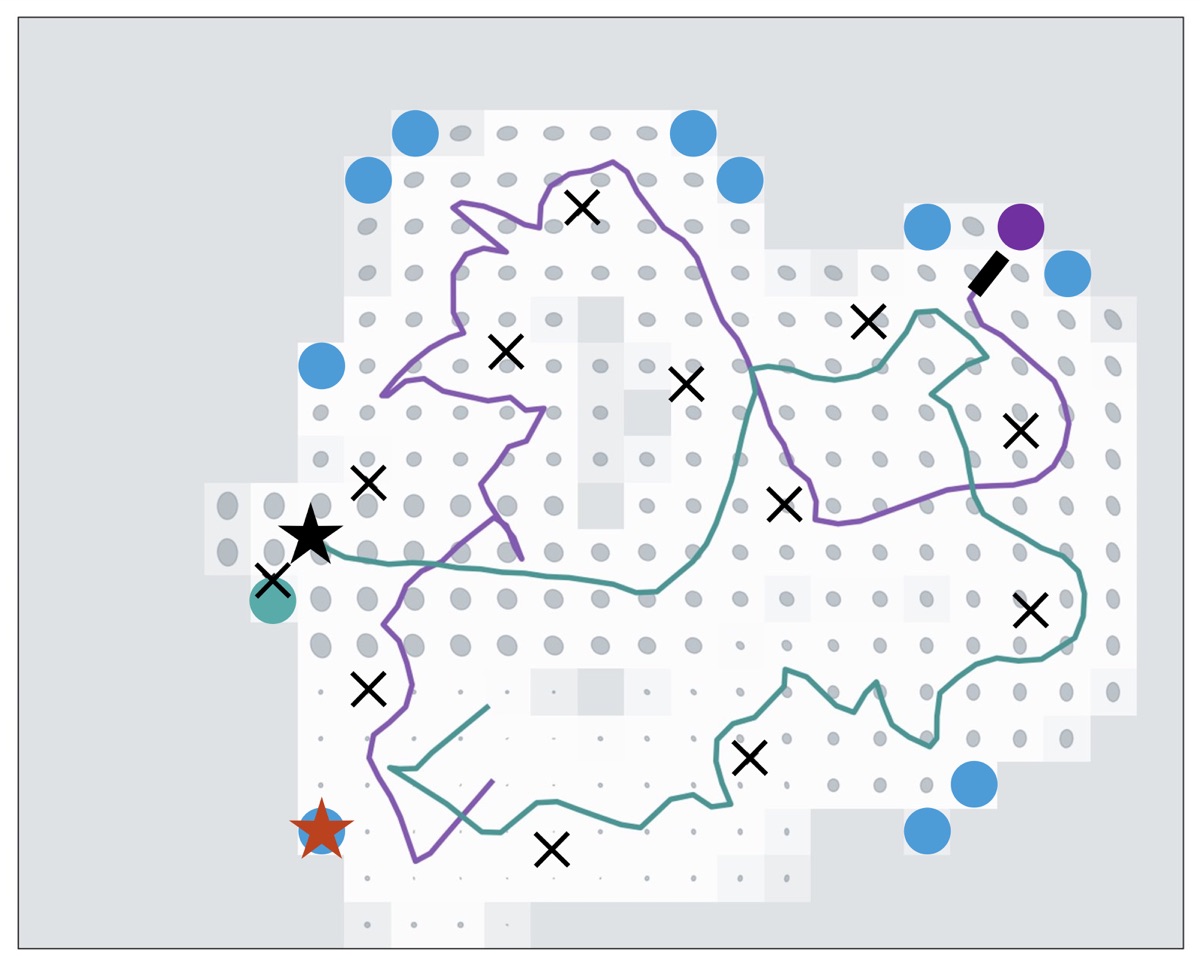 Multi-robot exploration under localization uncertainty